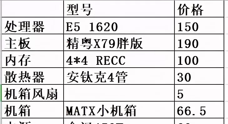 至强E5 2660游戏性能测评:性价比与实用场景全解析
至强E5 2660游戏性能测评:性价比与实用场景全解析